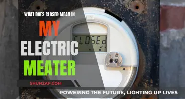 Understanding the 'Closed' Setting on Your Electric Meat Thermometer