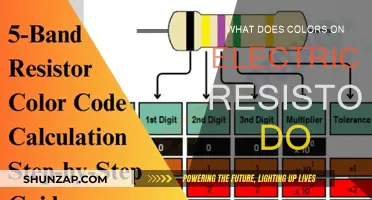 Understanding Electrical Resistors: Color Coding Explained