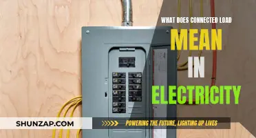 Understanding Connected Load: Maximizing Your Electrical Power Supply