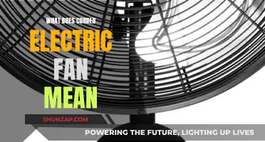 Understanding Corded Electric Fans: What Does This Mean?