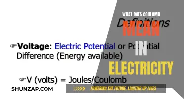 Understanding Electricity: The Significance of Coulomb