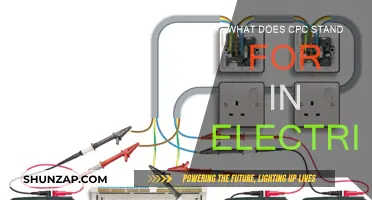 Understanding CPC in Electrics: What Does It Mean?