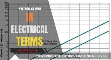 Understanding CR in Electrical Terms: A Comprehensive Guide