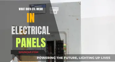 Understanding CTL in Electrical Panels: A Comprehensive Guide