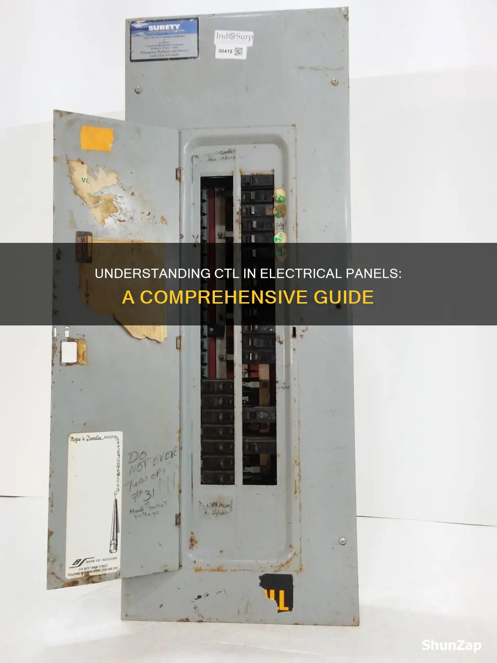 what does ctl mean in electrical panels