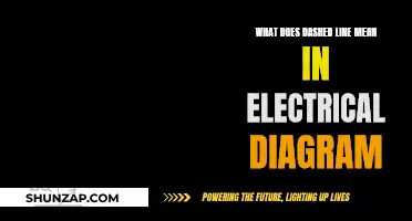 The Meaning of Dashed Lines in Electrical Diagrams Explained