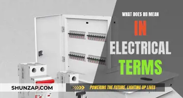 Understanding DB: Electrical Term Meaning and Applications