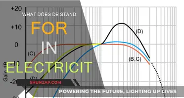 Understanding Electricity: Decibel (dB) and Its Applications