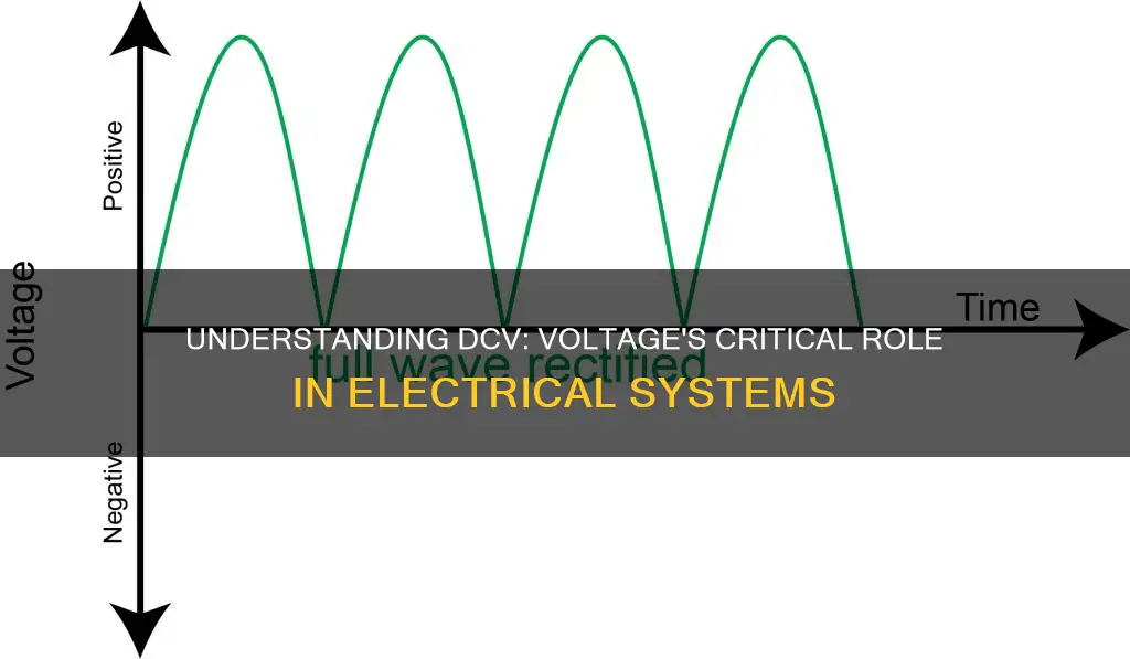 what does dcv mean in electricity