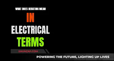 Understanding Electrical Derating: Performance and Safety Implications