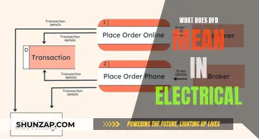 Understanding DFD: Electrical Engineering's Dynamic System Design Tool
