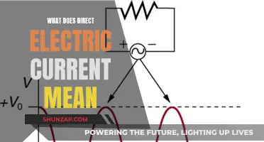 Understanding Direct Current: Electric Power's Definition and Applications