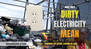 Dirty Electricity: Understanding the Meaning and Its Impact