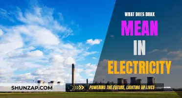 Dive Deep into the Meaning of Drax in Electricity