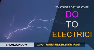How Dry Weather Impacts Electricity Generation