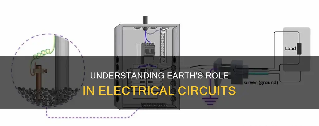 what does earth mean electrical circuit
