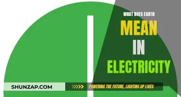 Electricity's Earth: What Does It Mean?