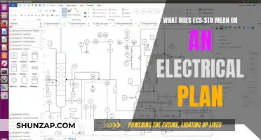 Understanding ECS-STD: Electrical Plan Symbols and Their Meanings