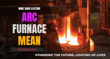 Electric Arc Furnace: Powering the Steel Revolution