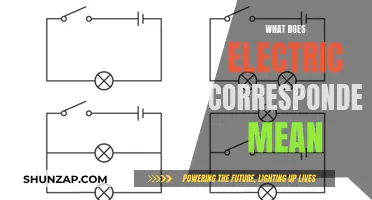 Electric Correspondence: Understanding the Basics of This Concept