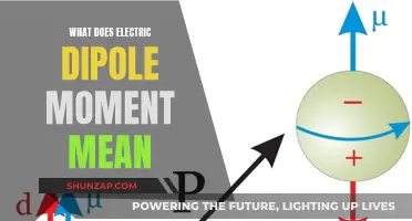 Understanding Electric Dipole Moments: Definition and Basics