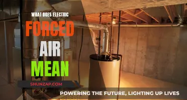 Electric Forced Air: How Does It Work and What Does It Mean?