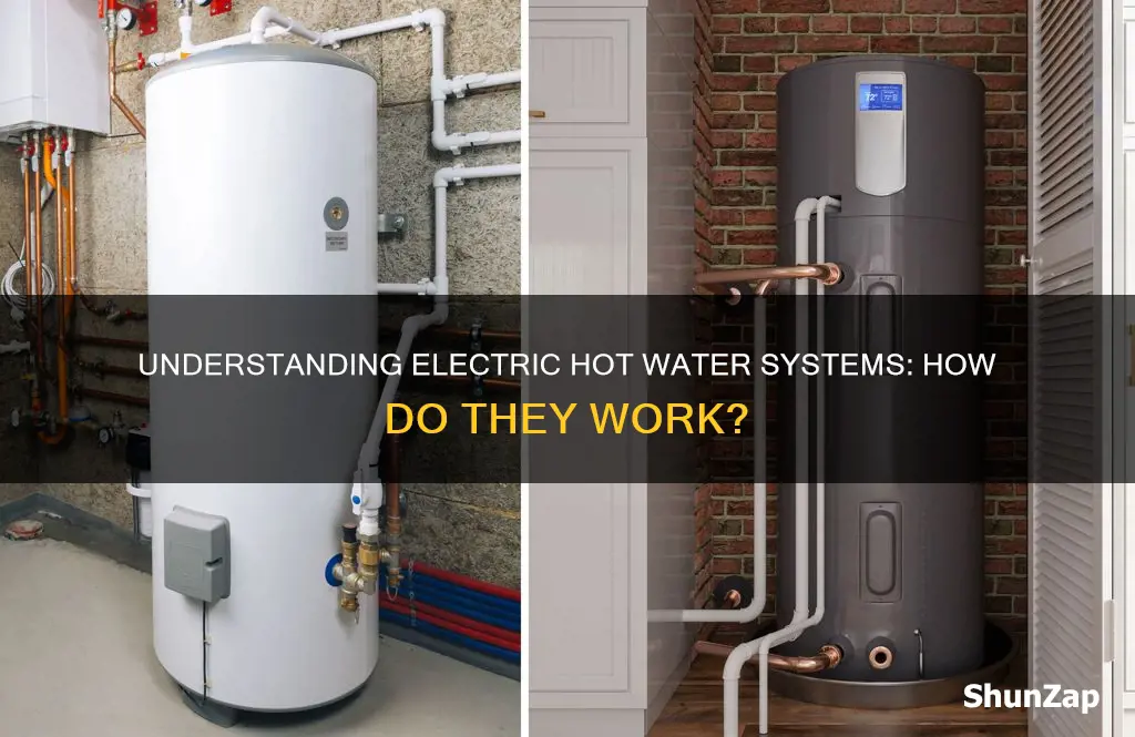 what does electric hot water mean