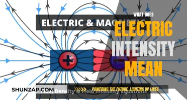 Understanding Electric Intensity: Definition and Practical Applications