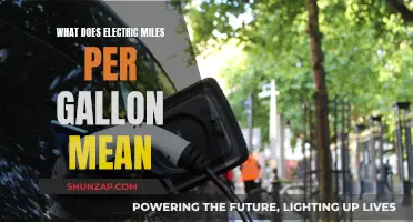 Understanding Electric Cars' Miles Per Gallon