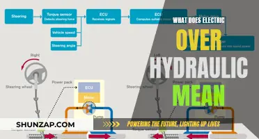 Electric Over Hydraulic: Understanding the Basics of This Technology