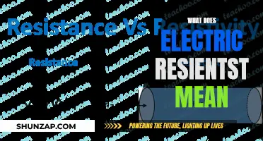 Understanding Electrical Resistance: What Does it Mean?