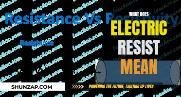 Understanding Electric Resistance: Its Meaning and Impact