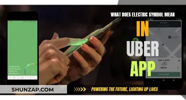 Understanding Uber's Electric Symbol: What Does It Mean?