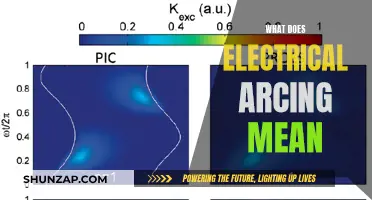 Electrical Arcing: Understanding the Meaning and Its Impact