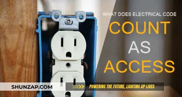 Electrical Code Access: Understanding the Rules for Compliance