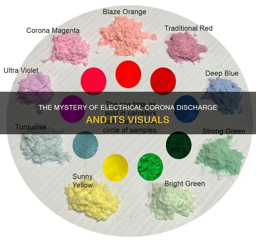 what does electrical corona powder look like