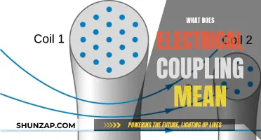 Electrical Coupling: Understanding the Fundamentals of This Process