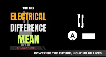 Understanding Electrical Potential Differences: Voltage's Meaning