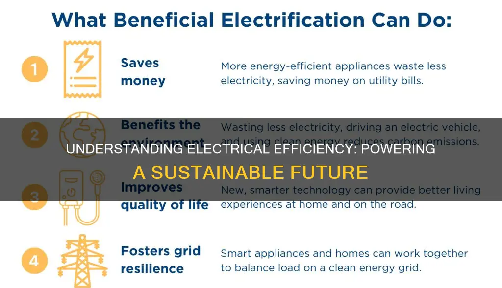 what does electrical efficiency mean