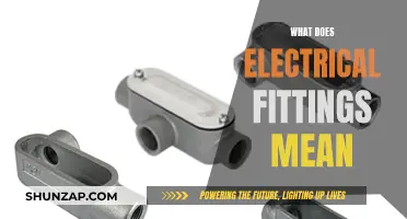 Electrical Fittings: Understanding the Basics of Wiring Installation