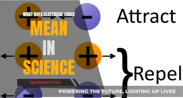Electrical Force: Understanding the Scientific Definition and Applications