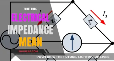 Understanding Electrical Impedance: Definition and Applications