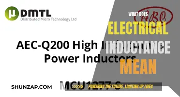 Understanding Electrical Inductance: Definition and Basics