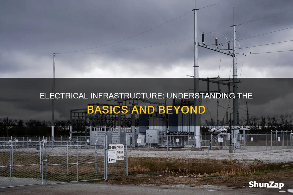 what does electrical infrastructure mean