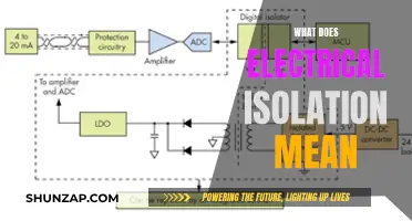 Electrical Isolation: Understanding the Meaning and Its Importance