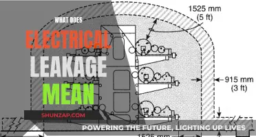 Understanding Electrical Leakage: What Does It Mean?