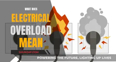 Understanding Electrical Overload: What Does It Mean?