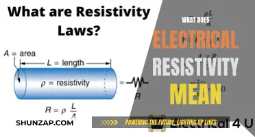 Understanding Electrical Resistivity: Definition and Applications