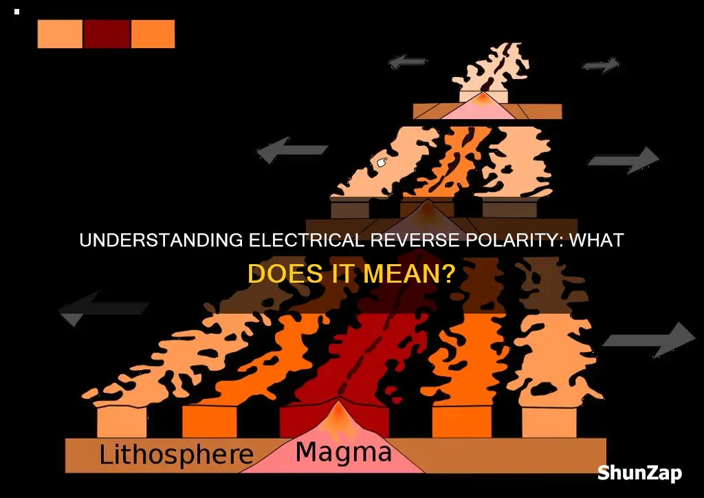 what does electrical reverse polarity mean