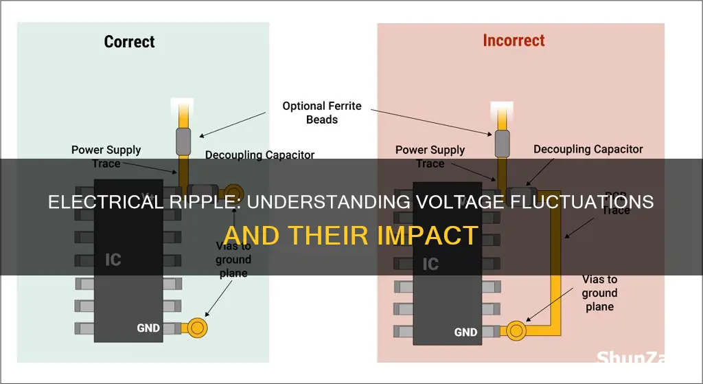 what does electrical ripple mean